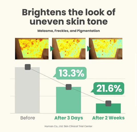 [AXIS-Y] Dark Spot Correcting Glow Serum