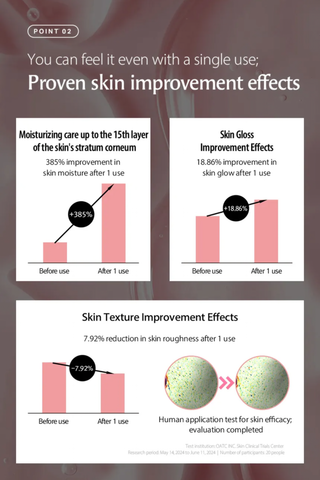 [ELRAVIE] Turnover Ampoule PDRN 14 Days - Thuy Nhung Shop
