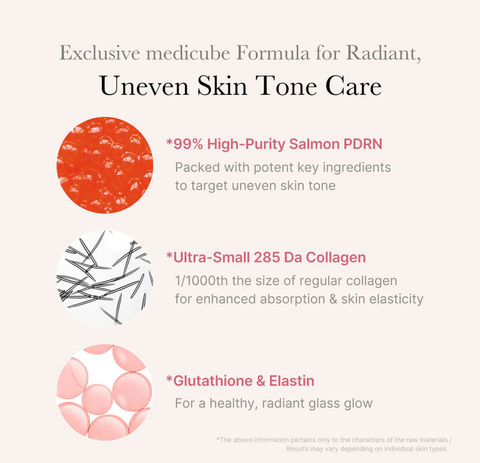 [MEDICUBE] PDRN Pink One Day Serum Set