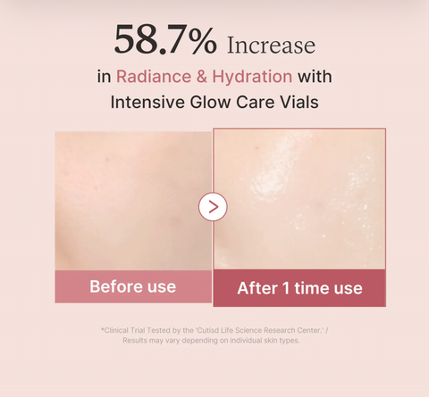 [MEDICUBE] PDRN Pink One Day Serum Set