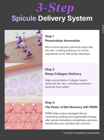 [MARY & MAY] Spicule Collagen PDRN Cream - 1000 Shot