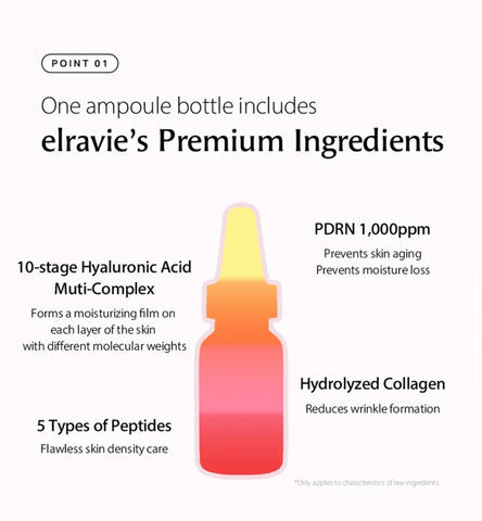 [ELRAVIE] Turnover Ampoule PDRN 14 Days - Thuy Nhung Shop