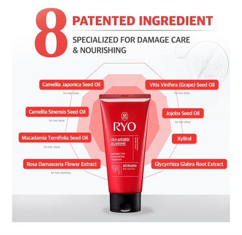 [RYO] Damage Care & Nourishing Treatment - Thuy Nhung Shop
