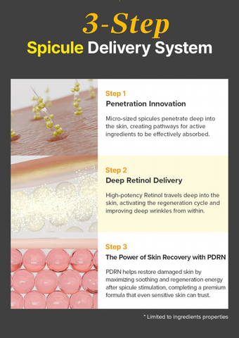 [MARY & MAY] Spicule Retinol PDRN Cream - 2000 Shot