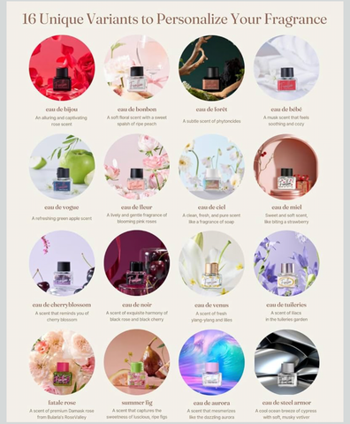 [FOELLIE] Inner Perfume