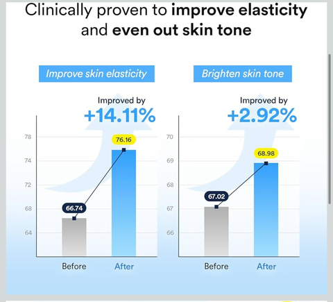 [ABIB] Collagen Gel Mask [Sedum Jelly]