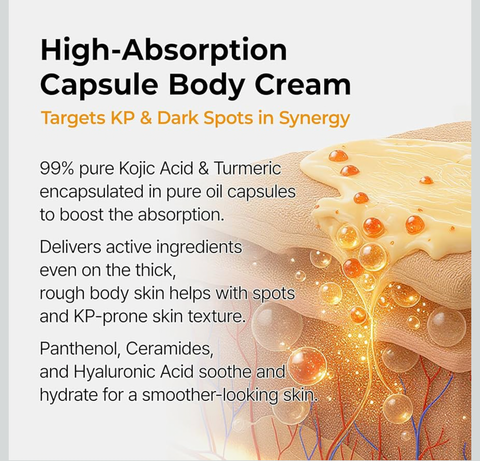 [DR.MELAXIN] Kojic Acid Turmeric Capsule Body Cream