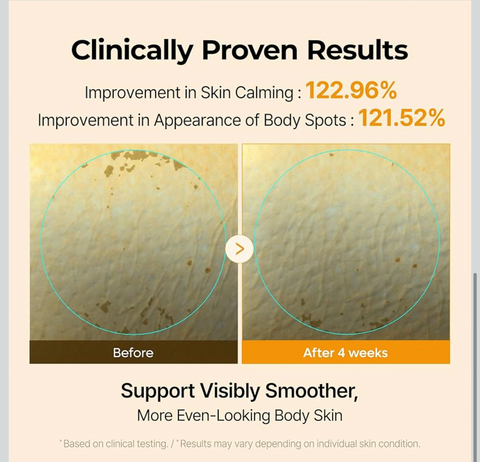 [DR.MELAXIN] Kojic Acid Turmeric Capsule Body Cream