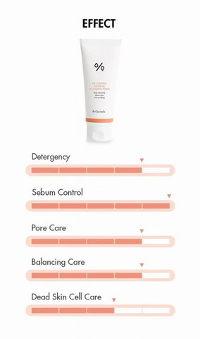 [DR. CEURACLE] 5a Control Clearing Cleansing Foam