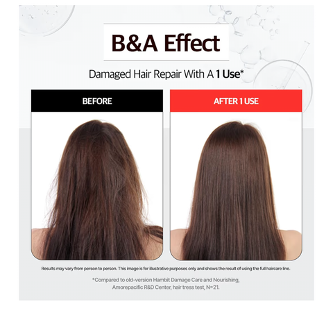 [RYO] Damage Care & Nourishing Treatment - Thuy Nhung Shop