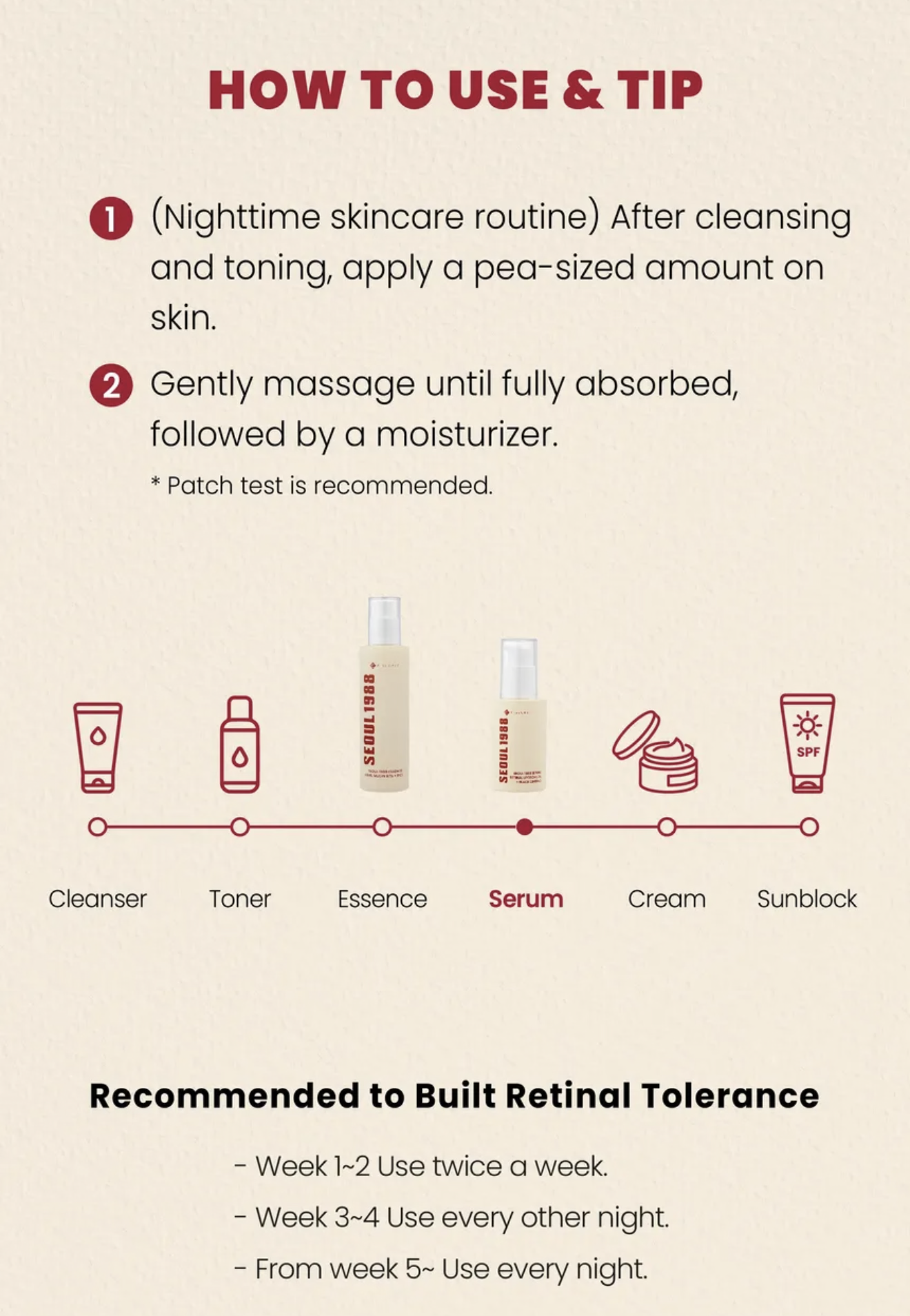 [KSECRET] Seoul 1988 Serum: Retinal Liposome 2% + Black Ginseng