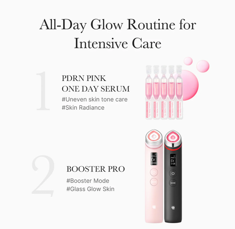 [MEDICUBE] PDRN Pink One Day Serum Set