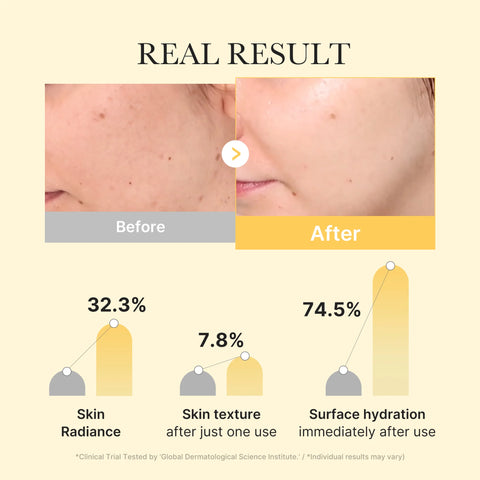 [Medicube]Kojic Acid Turmeric Brightening Gel Mask Set 4pcs