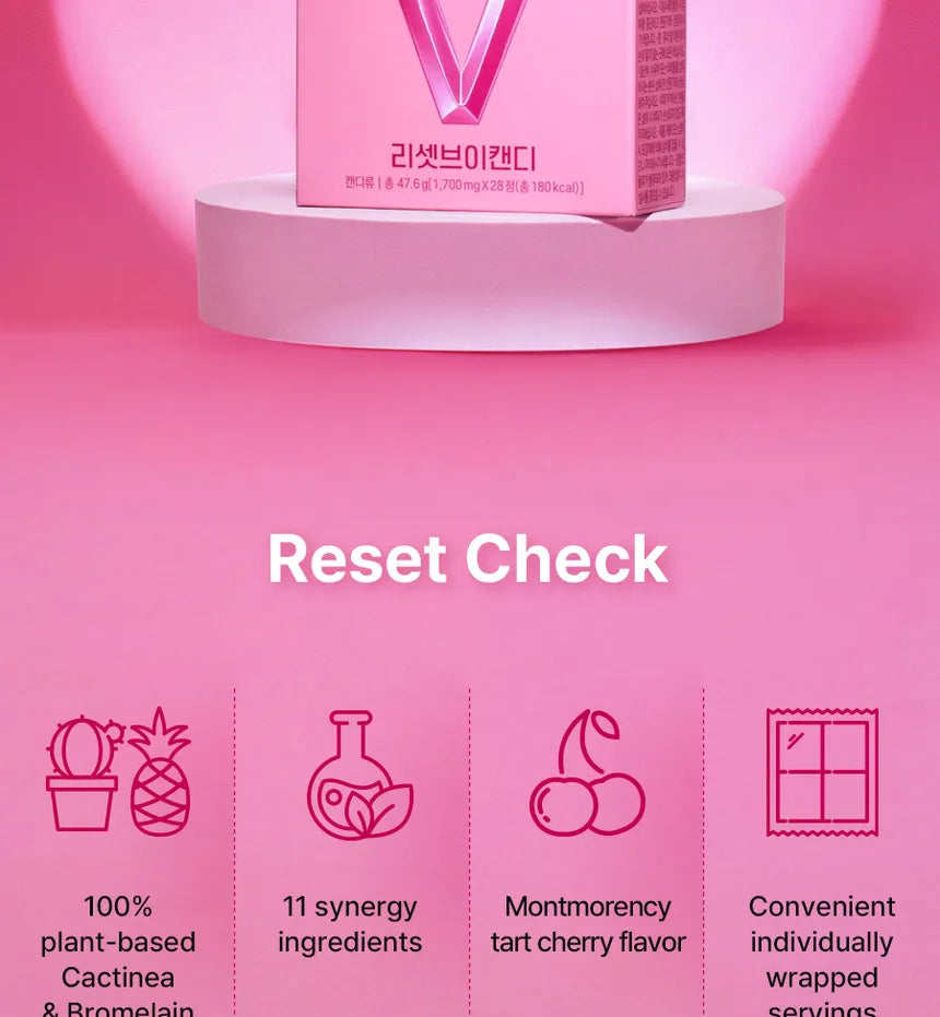 [ GRN ] Reset V Candy