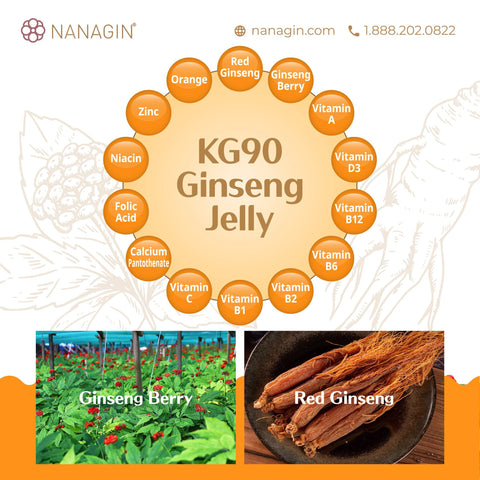 [ Nanagin ] KG90 Korean Ginseng Jelly - Thuy Nhung Shop