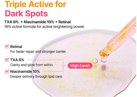 [PURITO SEOUL] TXA 6 Niacinamide 10 Retinal Serum