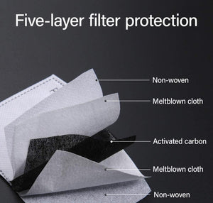Activated Carbon Replacement Filters. 10/sets - Thuy Nhung Shop